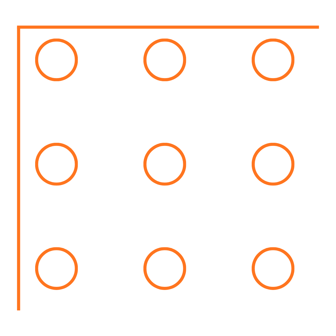 TYPE 3