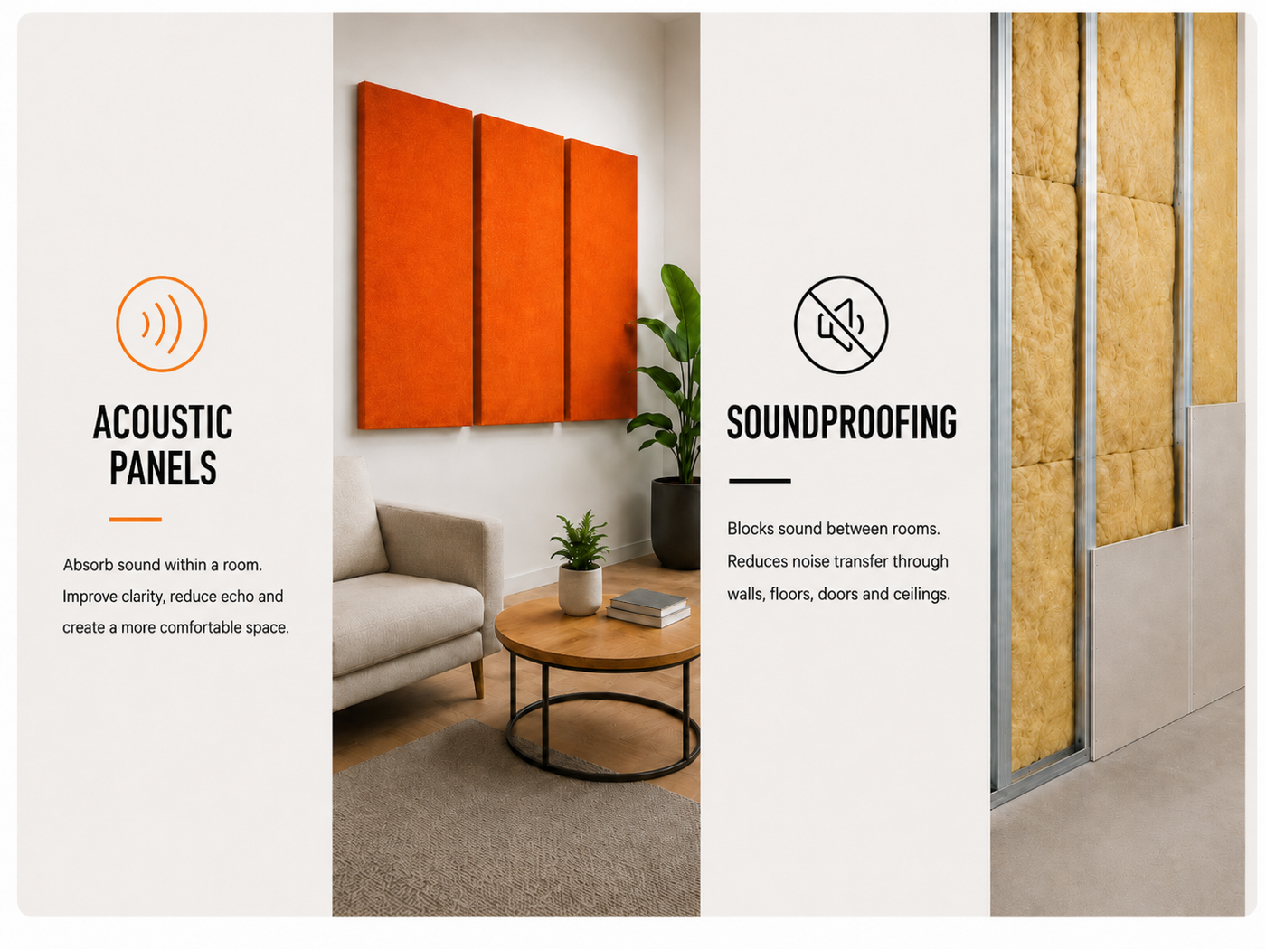 Acoustic panels vs soundproofing — acoustic panels absorb sound inside a room; soundproofing blocks sound between rooms.